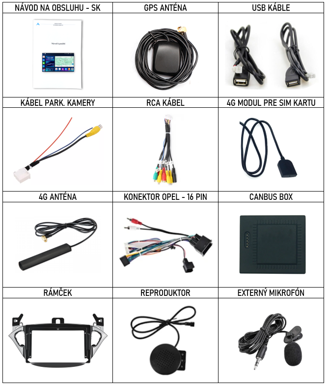 SK Prislusenstvo pre autorádio Everest n pre Opel Corsa Adam s CarPlay AndroidAuto - evtech.sk